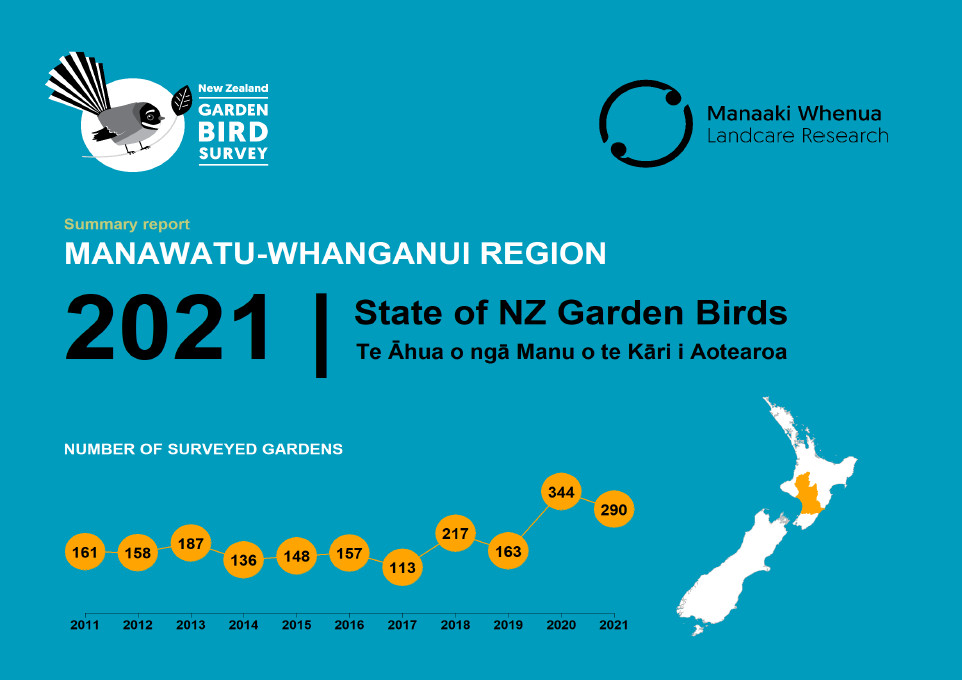 Manawatu-Whanganui Region