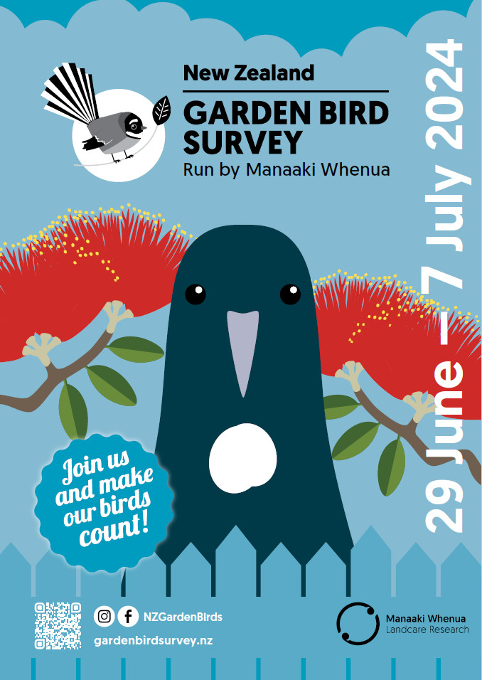 NZ Garden Bird Survey poster graphic